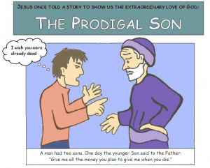 The story of the prodigal son